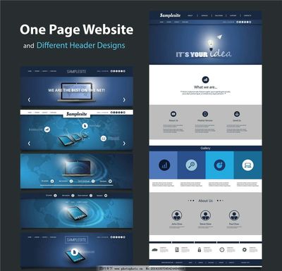 網(wǎng)站模板與網(wǎng)頁(yè)設(shè)計(jì) 構(gòu)建高效電子商務(wù)經(jīng)營(yíng)的關(guān)鍵